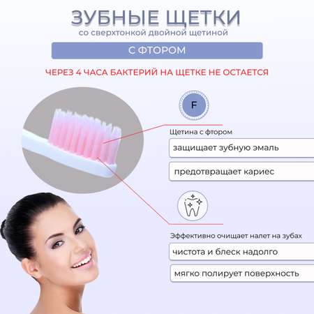 Зубная щетка классическая DENTAL CARE 4 шт.