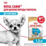 Корм для щенков ROYAL CANIN Junior породы чихуахуа 1.5кг