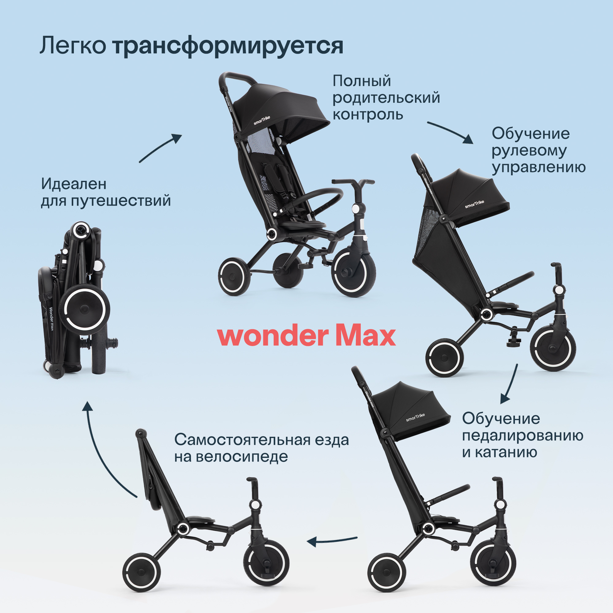 Трехколесный велосипед SmarTrike - фото 2