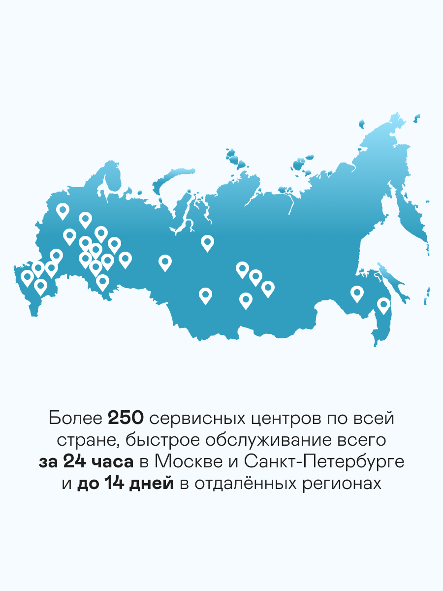 Ирригатор GARLYN импульсный 2 реж. - фото 11