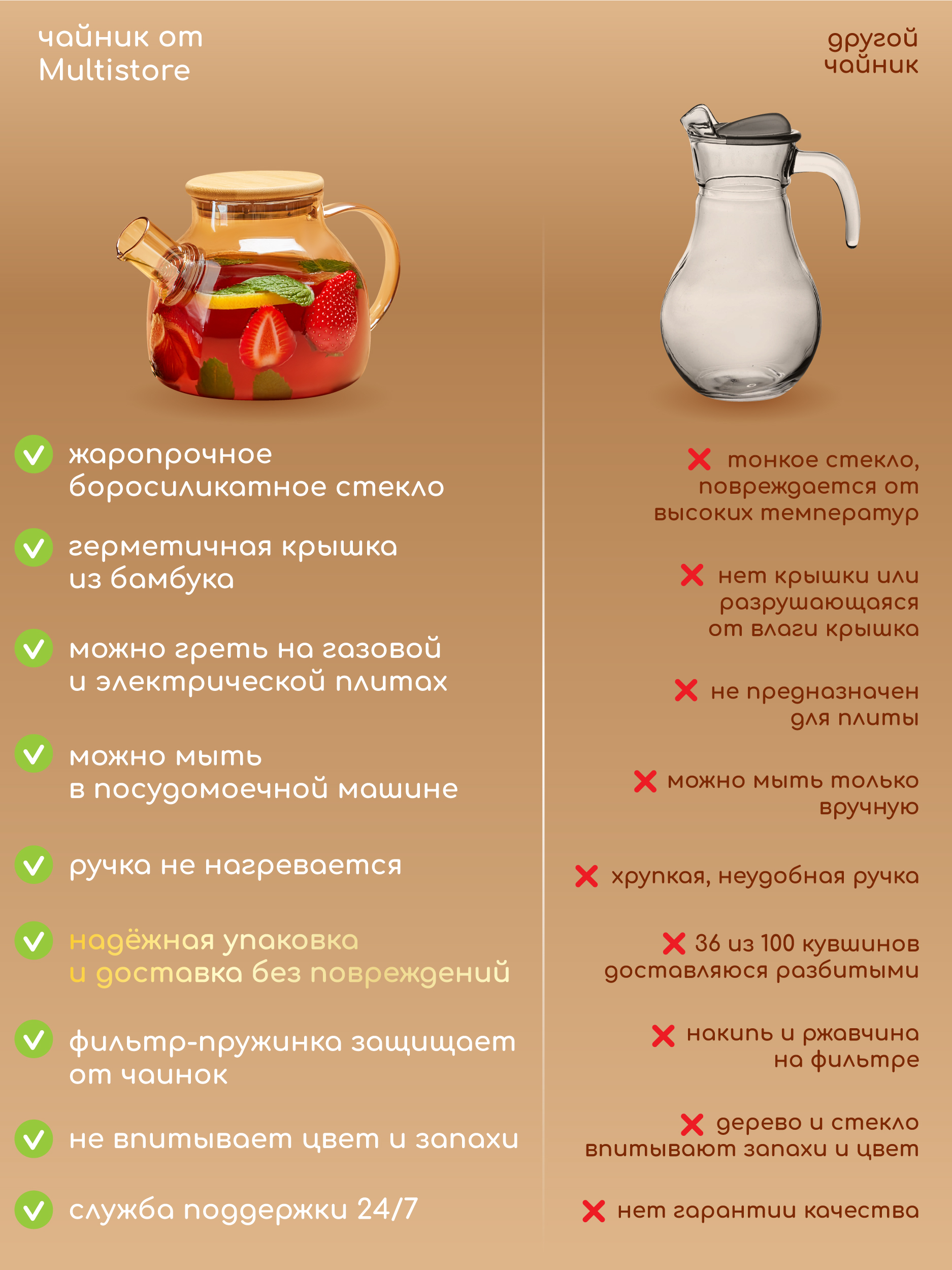 Чайник заварочный стеклянный Multistore 900 мл - фото 8