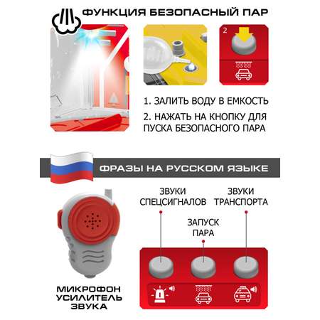 Автомойка AUTODRIVE