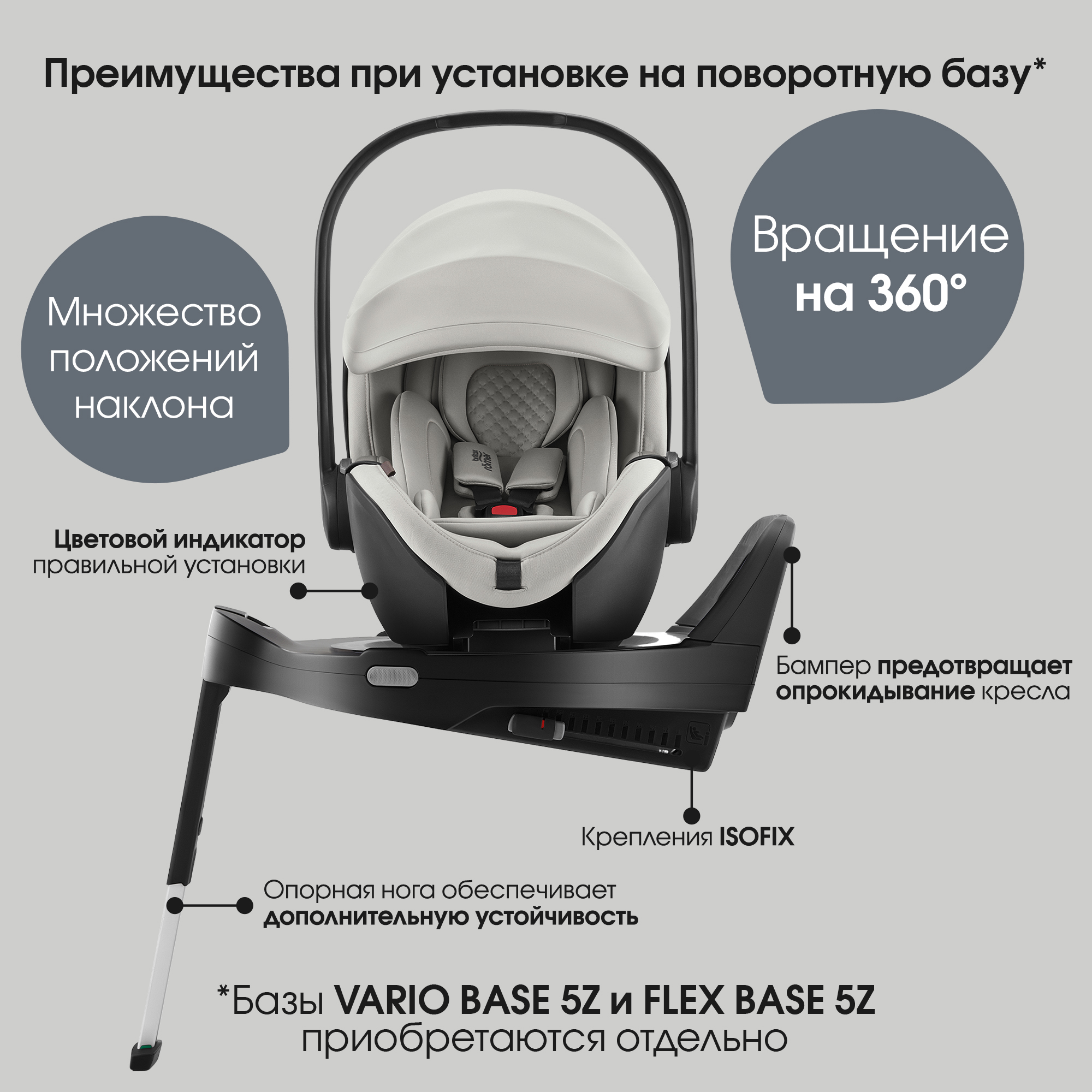 Автокресло Britax Roemer Baby-Safe Pro Lux 0+/1 (0-18 кг) серый - фото 9