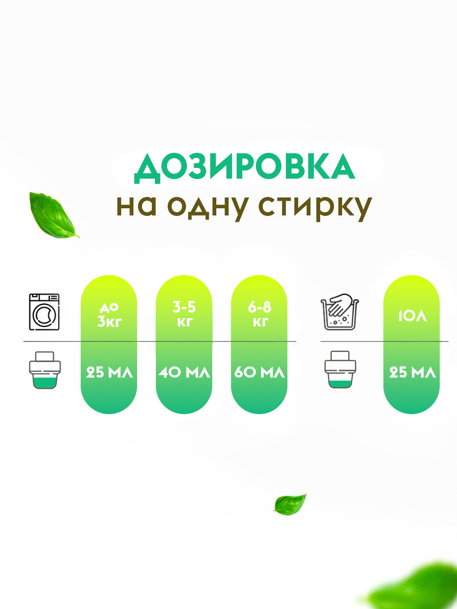 Эко-гель для стирки DUTYBOX универсальный 5 л гипоаллергенный 0+ - фото 2