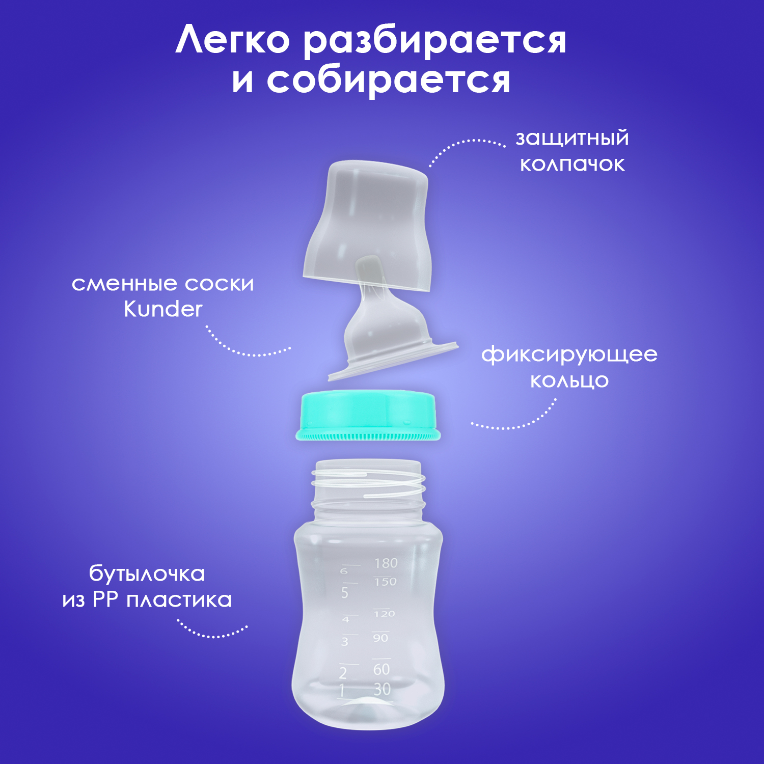 Бутылочка KUNDER 180 мл - фото 2