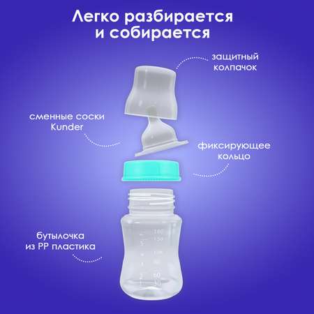 Бутылочка KUNDER 180 мл