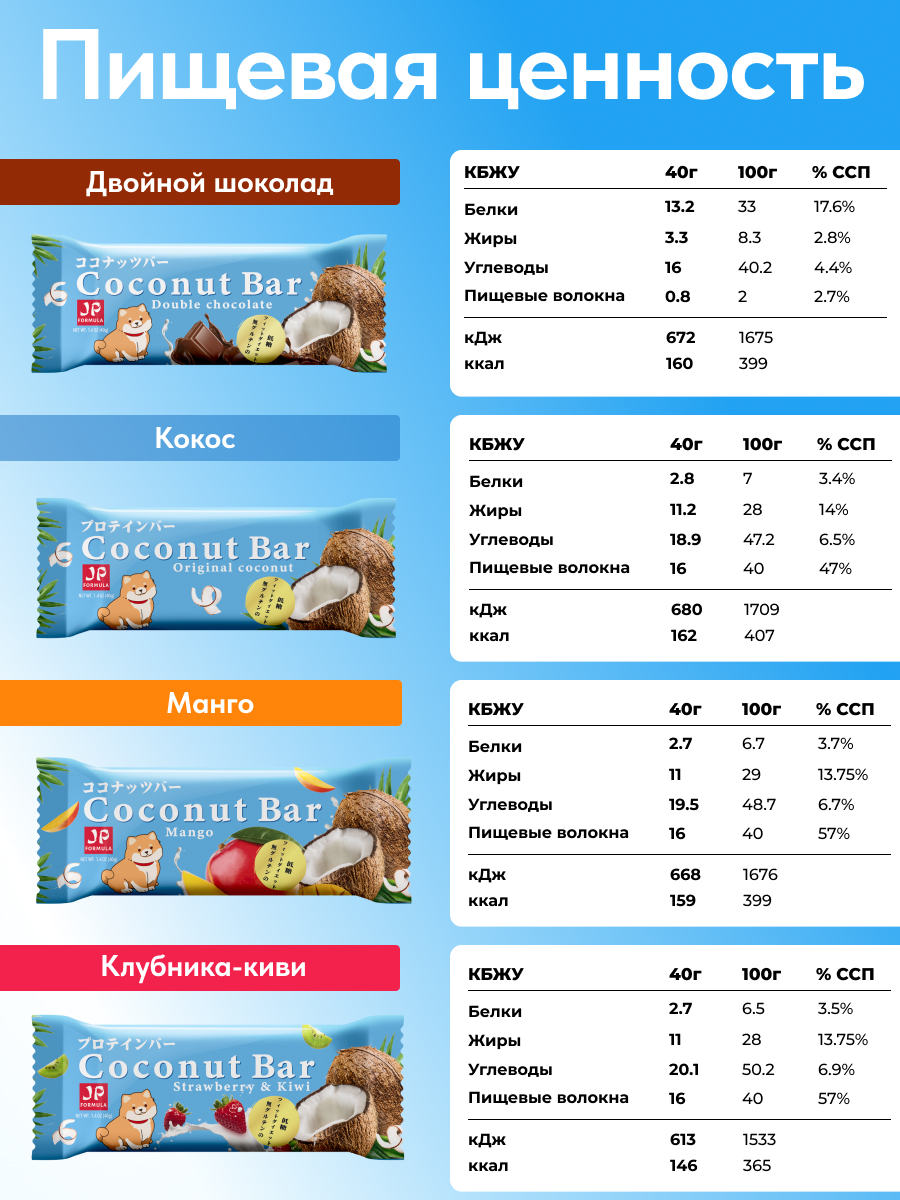 Кокосовые батончики Japan Formula ассорти, 16 шт - фото 3
