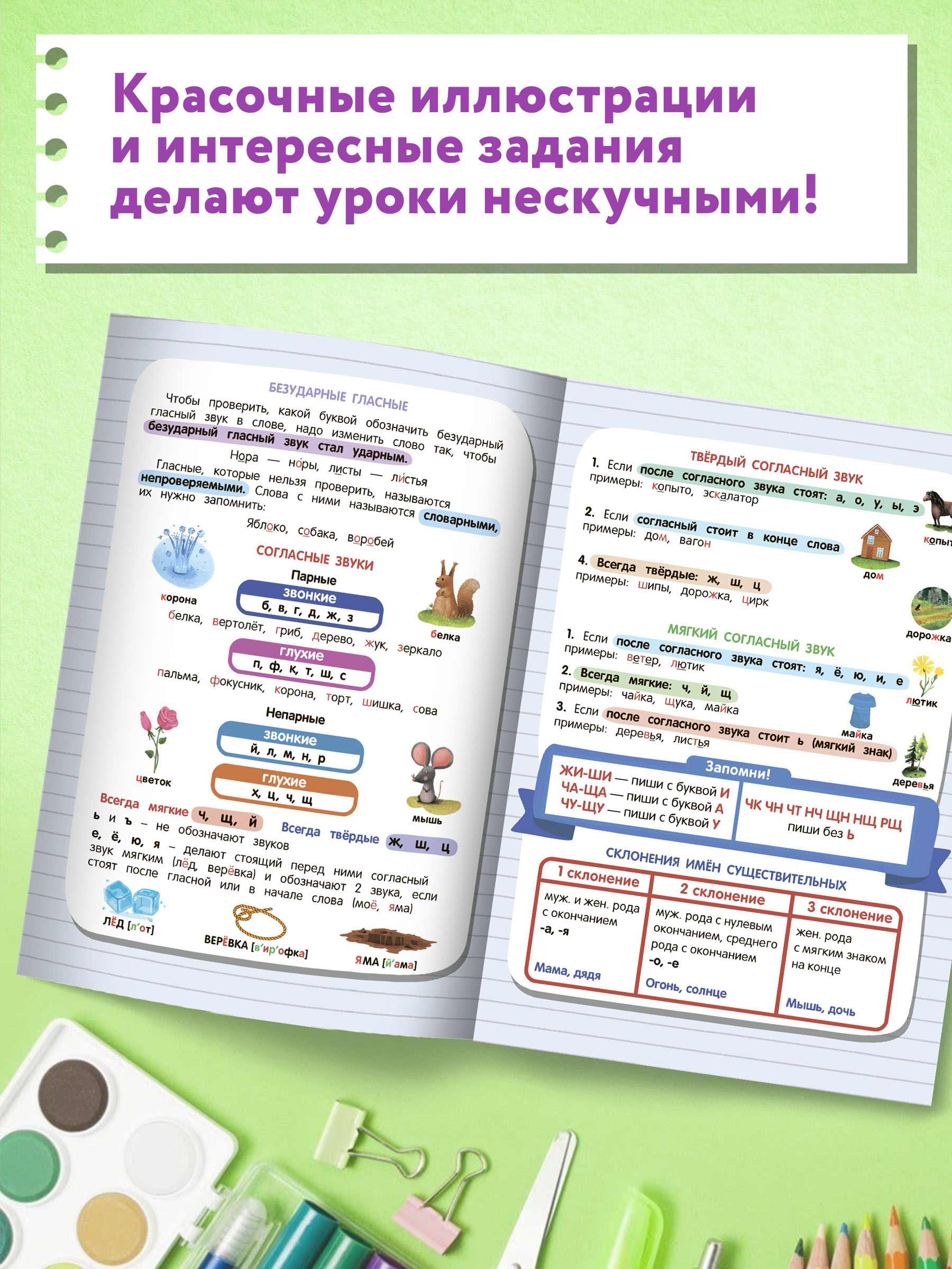Книга Феникс Премьер Русский язык тетрадь шпаргалка - фото 4