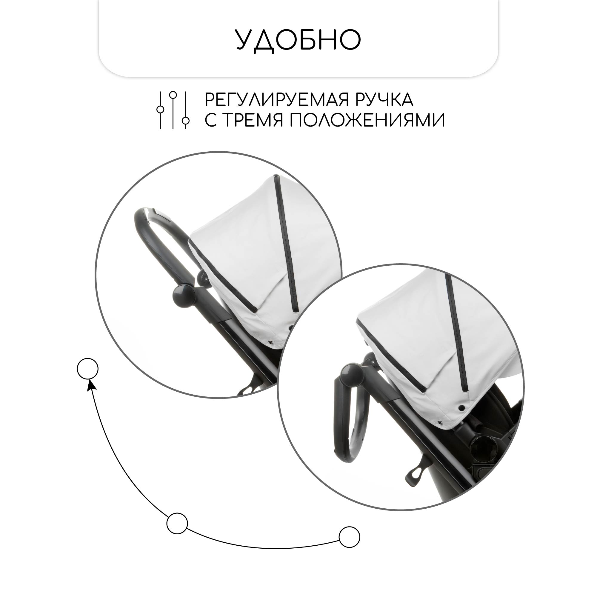 Коляска 2 в 1 Amarobaby Tutum - фото 10