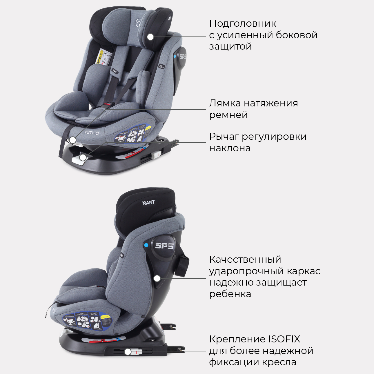 Автокресло Rant Nitro Isofix 0+/1/2/3 (0-36 кг) - фото 9