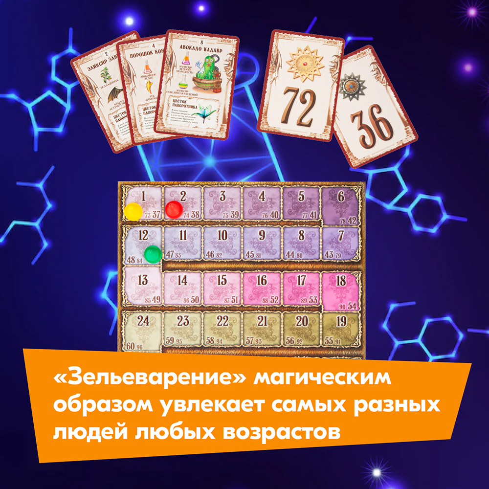 Настольная игра Правильные Игры Зельеварение Практикум - фото 5