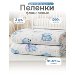Пелёнка Чудо-Чадо Тренды фланель 90х120 см 2 шт.
