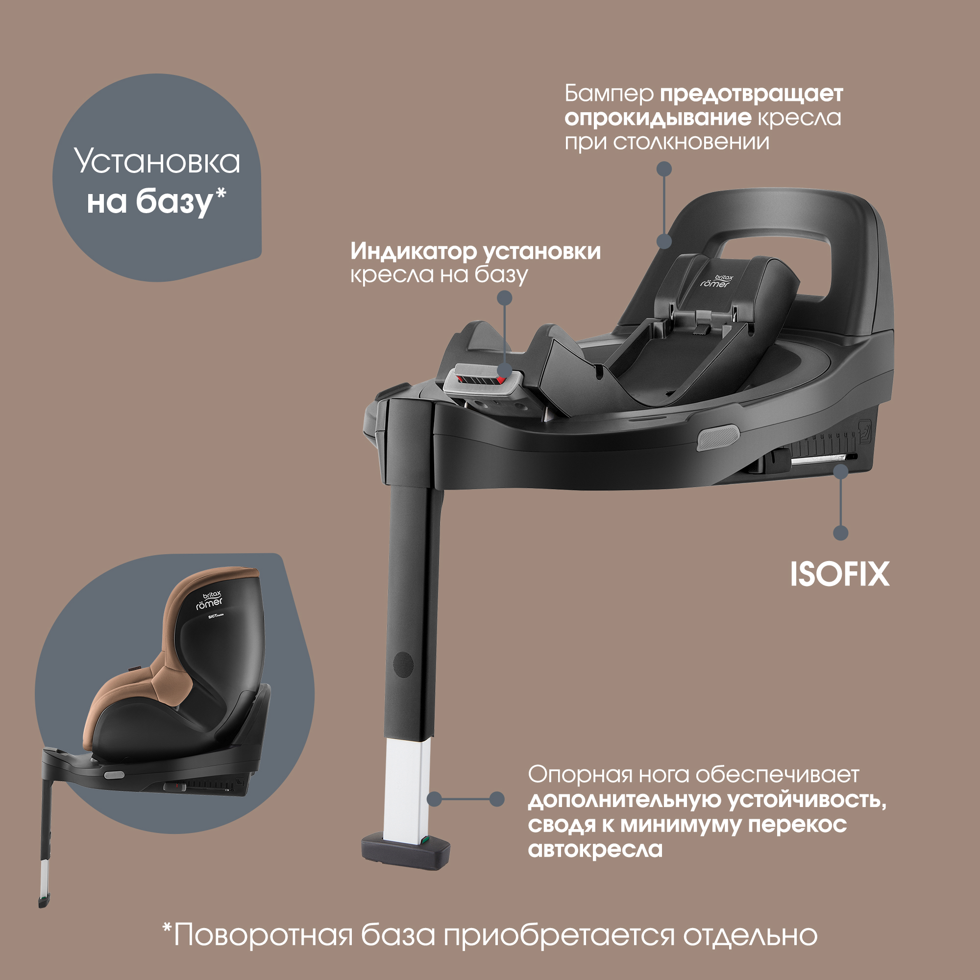 Автокресло Britax Roemer Dualfix 5Z Lux Warm Caramel 0+/1 (0-18 кг) коричневый - фото 4