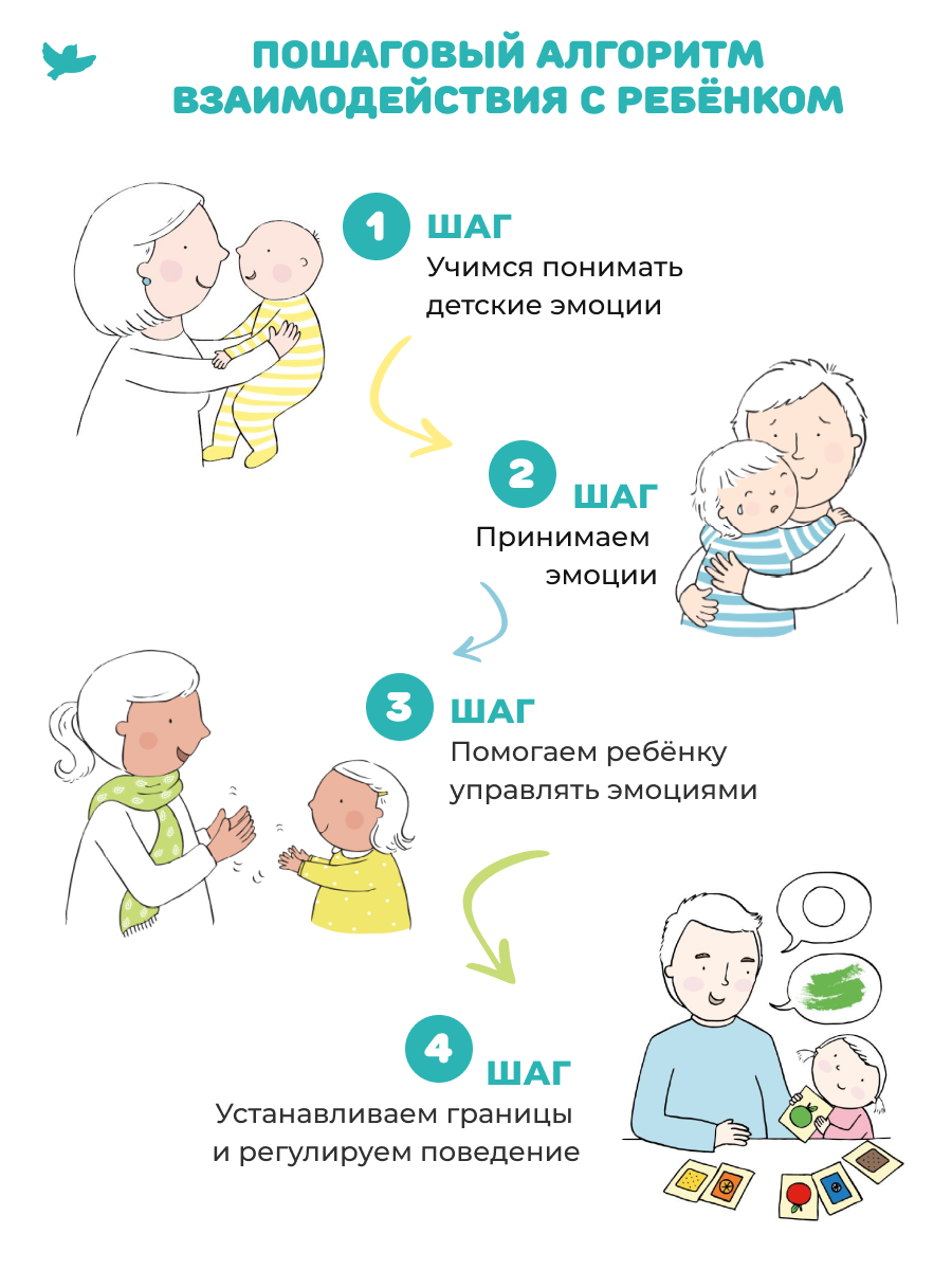 Набор книг Умница Серия книг когда Робби... и книга для родителей Злиться можно. Драться — нет! - фото 18