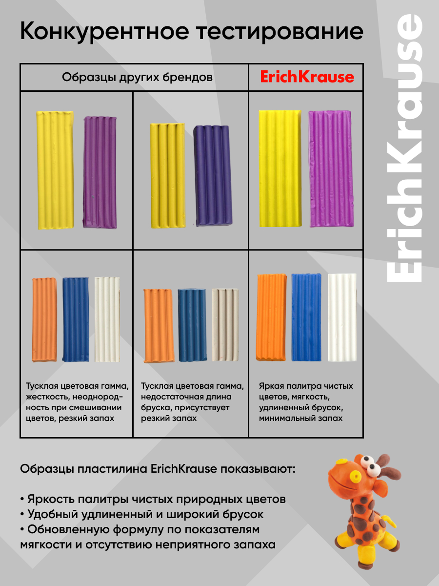 Пластилин ErichKrause Классический 12 цв. - фото 4