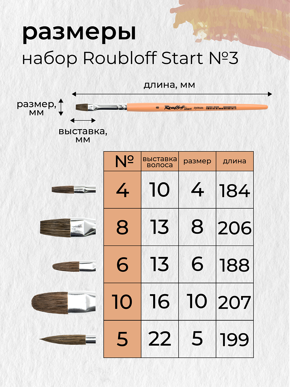 Кисть Roubloff 5 шт. (щетина) - фото 2
