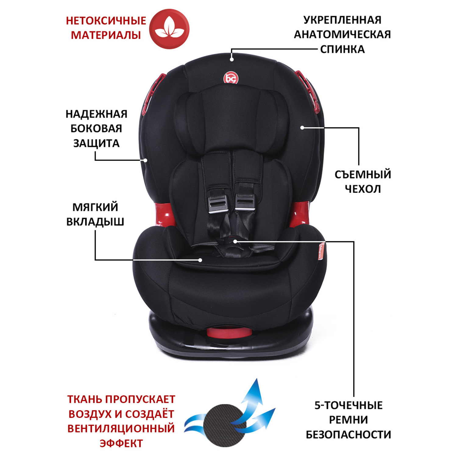 Автокресло BabyCare 1/2 (9-25 кг) - фото 3