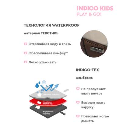 Ботинки Indigo kids