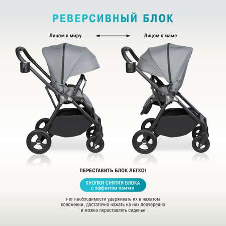 Коляска прогулочная Aimile Aster