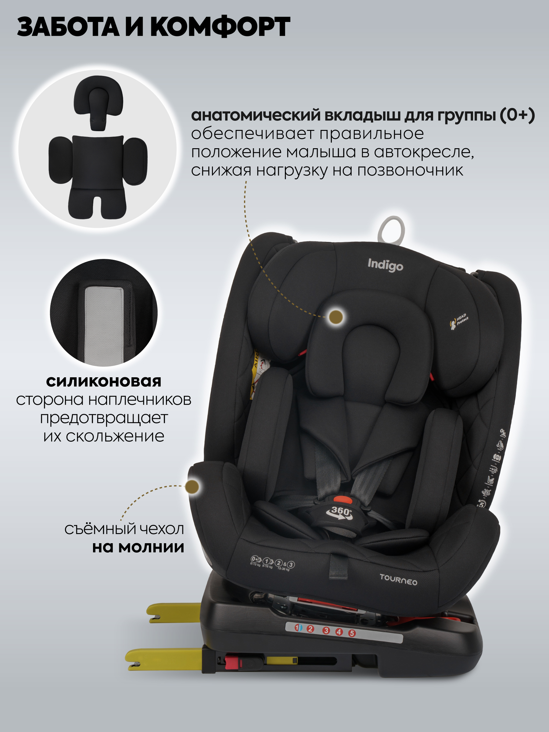 Автокресло Indigo Tourneo S Isofix 0+/1/2/3 (0-36 кг) черный - фото 6