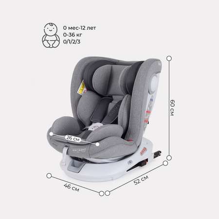 Автокресло Rant Drive Active Line Grey Isofix 0+/1/2/3 (0-36 кг)