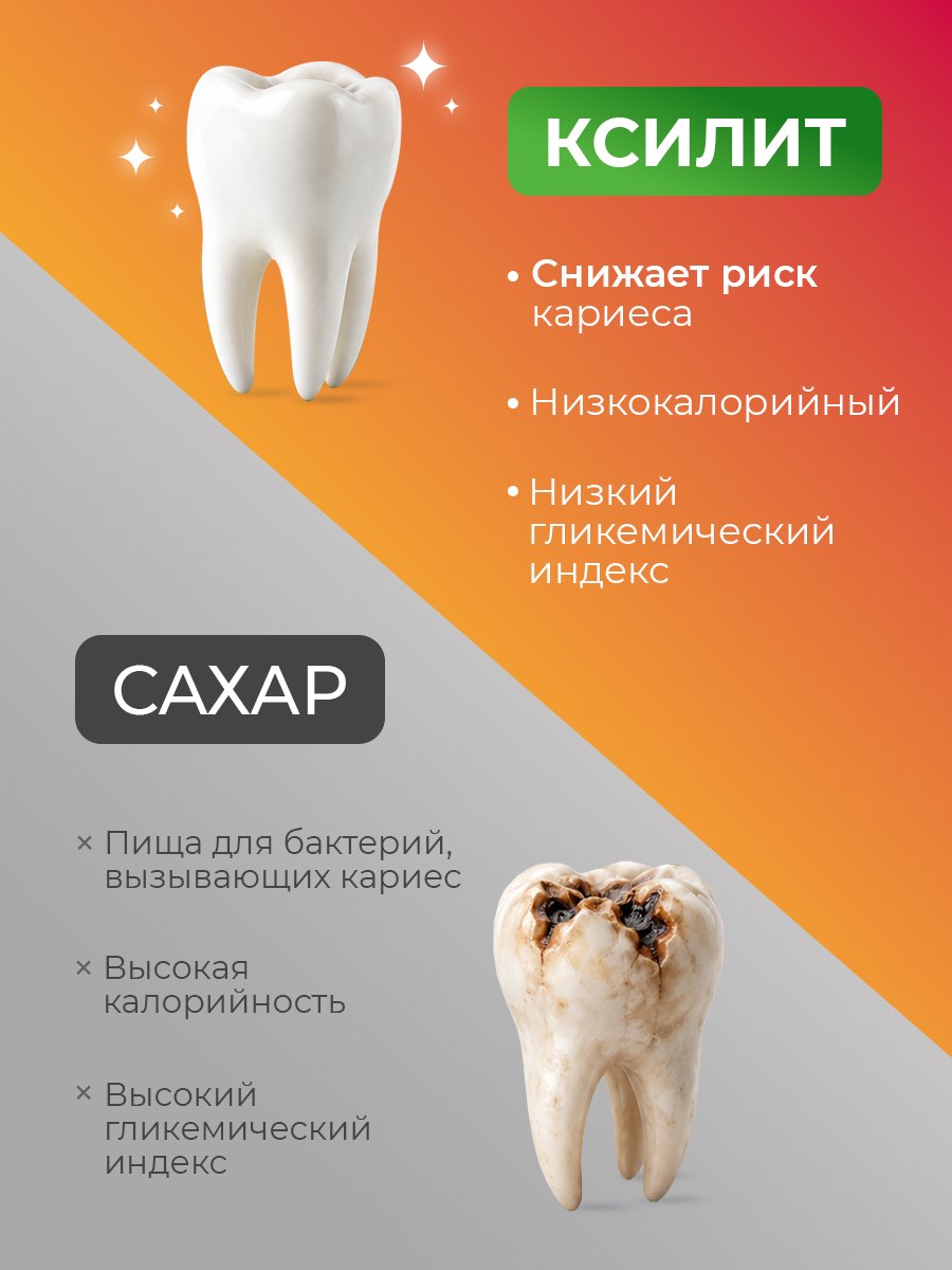 Леденцы Revyline SWIT - фото 3