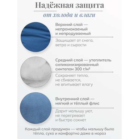 Конверт в коляску Чудо-Чадо Три сезона синий