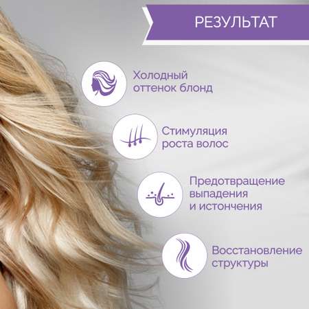 Шампунь Ринфолтил Нейтрализация желтизны в блонд 200 мл