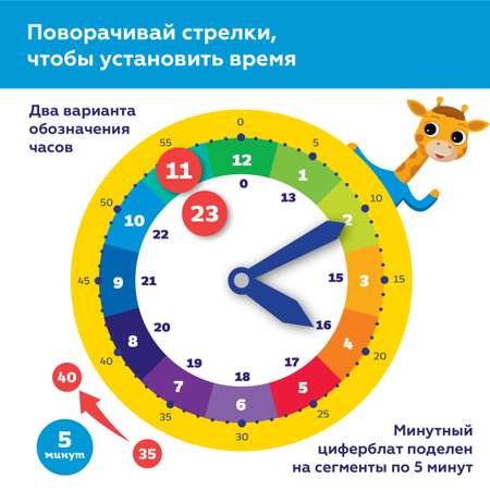 Настольная игра ON TIME