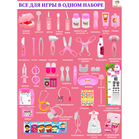 Игрушка TrendToys Доктор (инструменты)