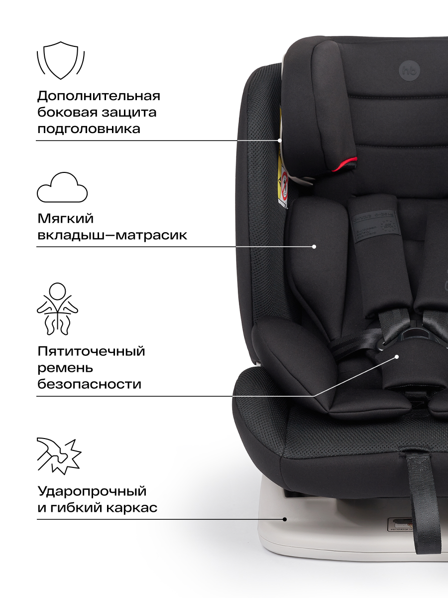 Автокресло Happy Baby Sandex 0+/1/2/3 (0-36 кг) серый - фото 4