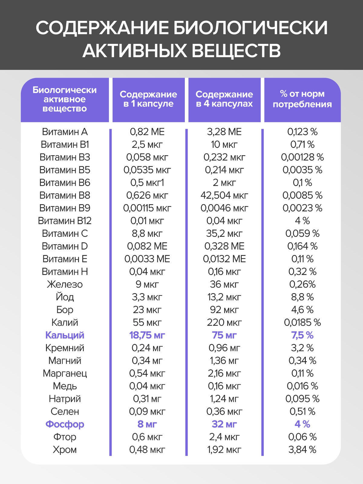 L карнитин CigaPan Цыгапан жиросжигатель для похудения - фото 12