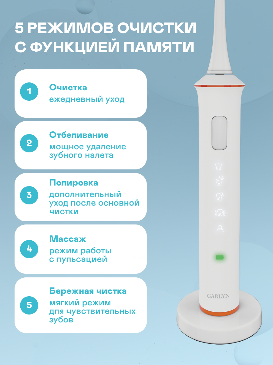 Зубная щетка электрическая GARLYN 1 шт. - фото 6