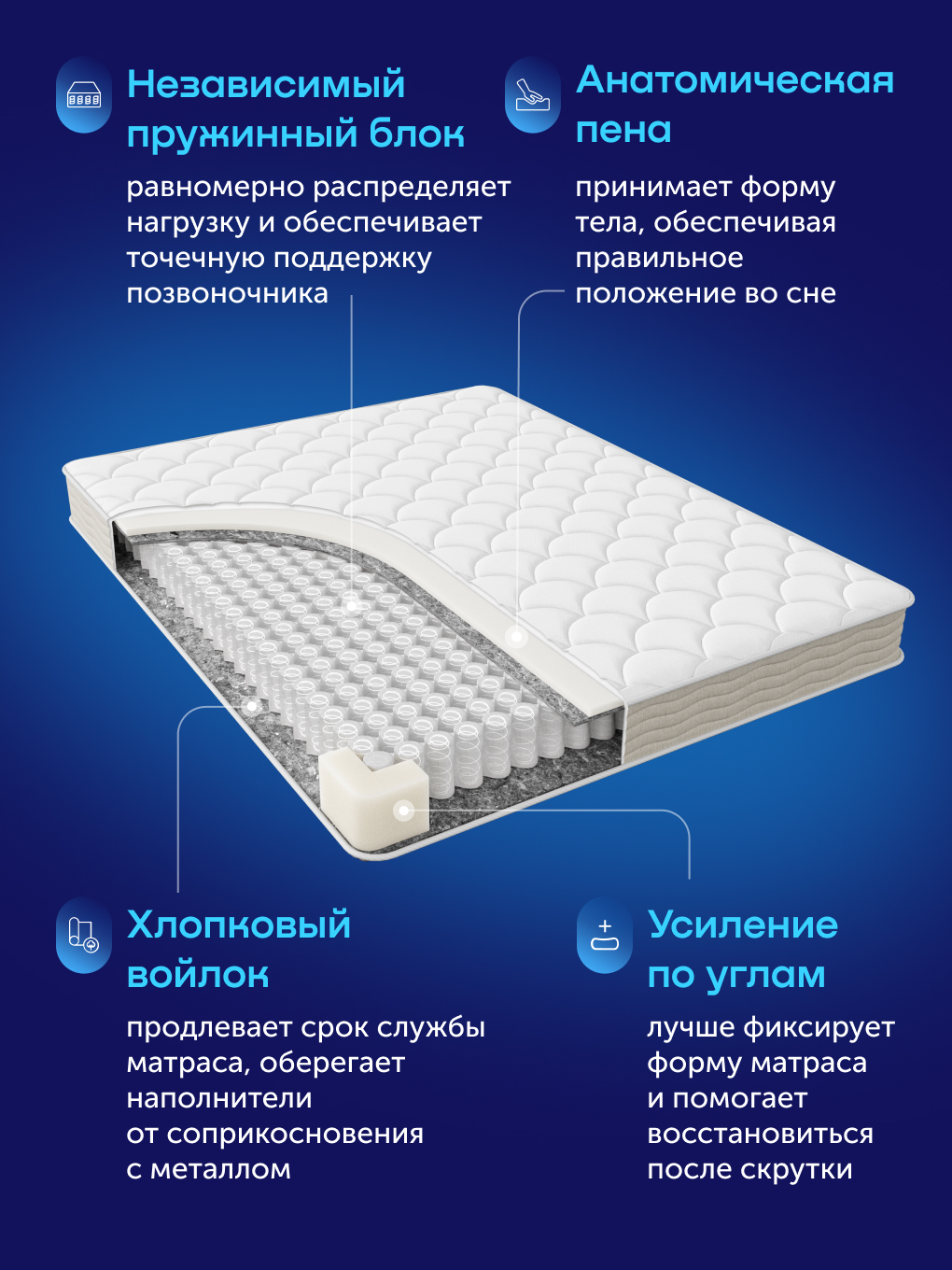 Матрас buyson БайИдея 180х200 - фото 5