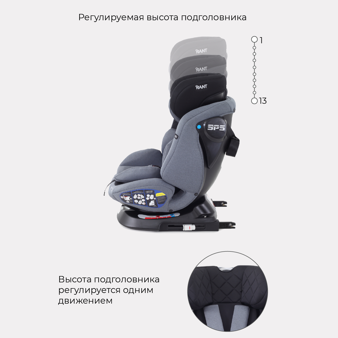 Автокресло Rant Nitro Isofix 0+/1/2/3 (0-36 кг) - фото 7