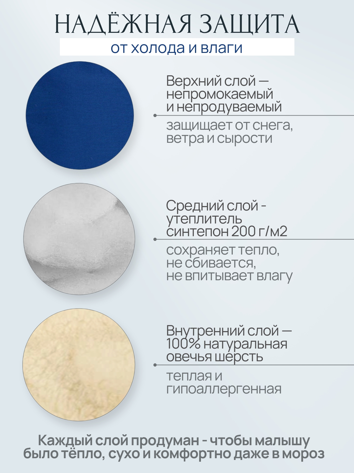 Конверт в коляску Чудо-Чадо Прайм синий - фото 4