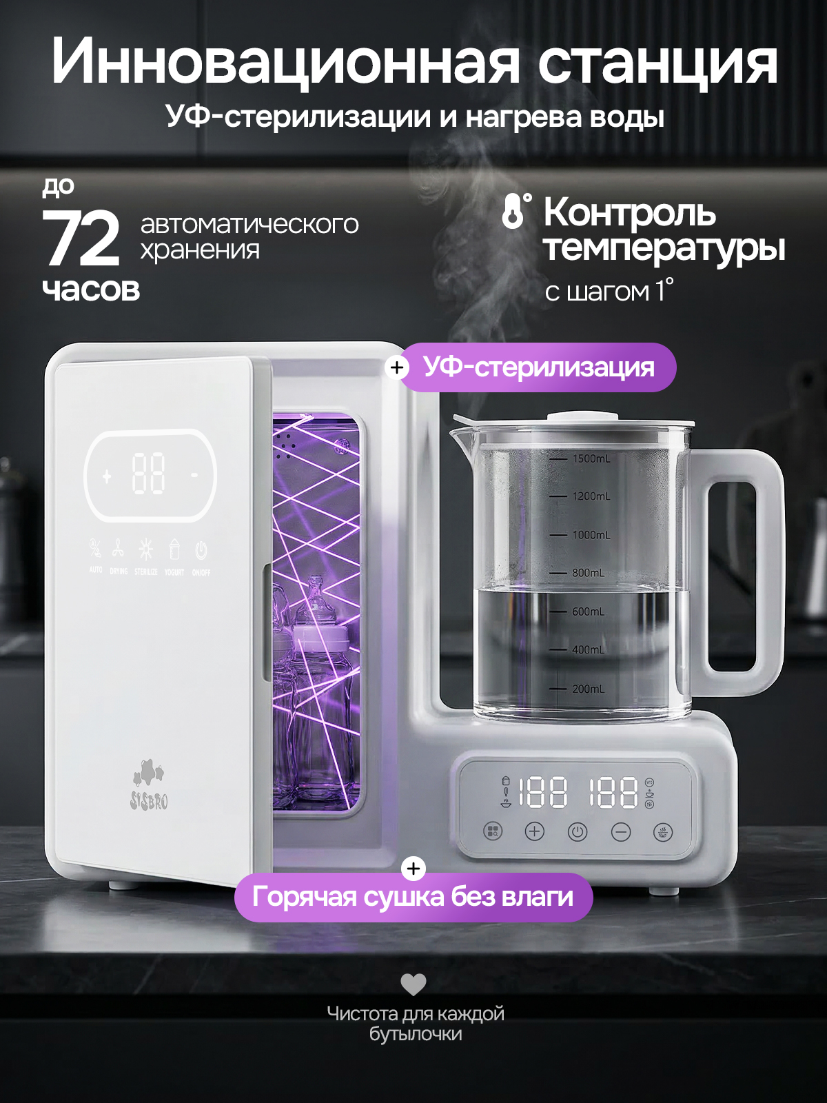 Подогреватель, стерилизатор SISBRO Mama Station - фото 1