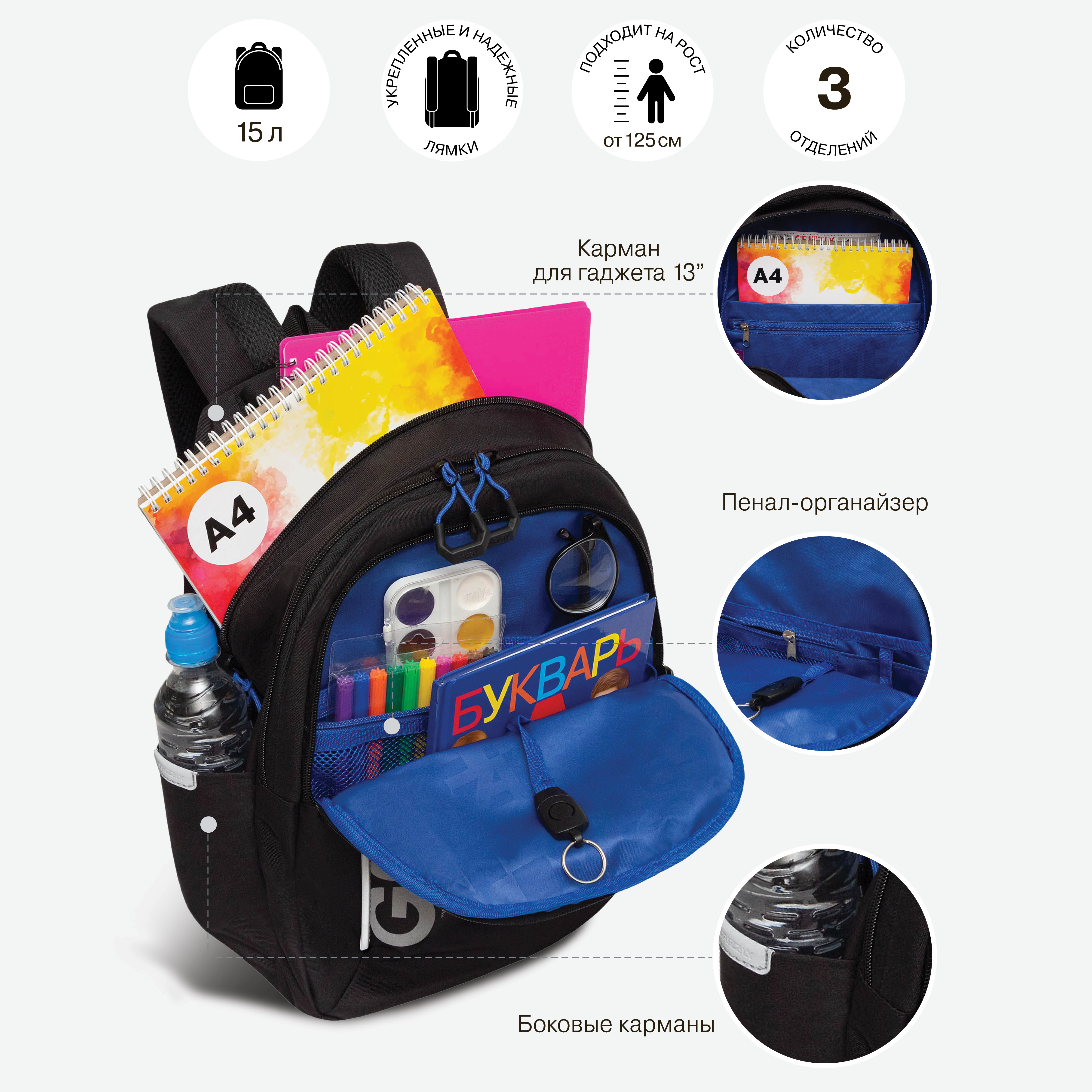 Рюкзак Grizzly для мальчика - фото 6