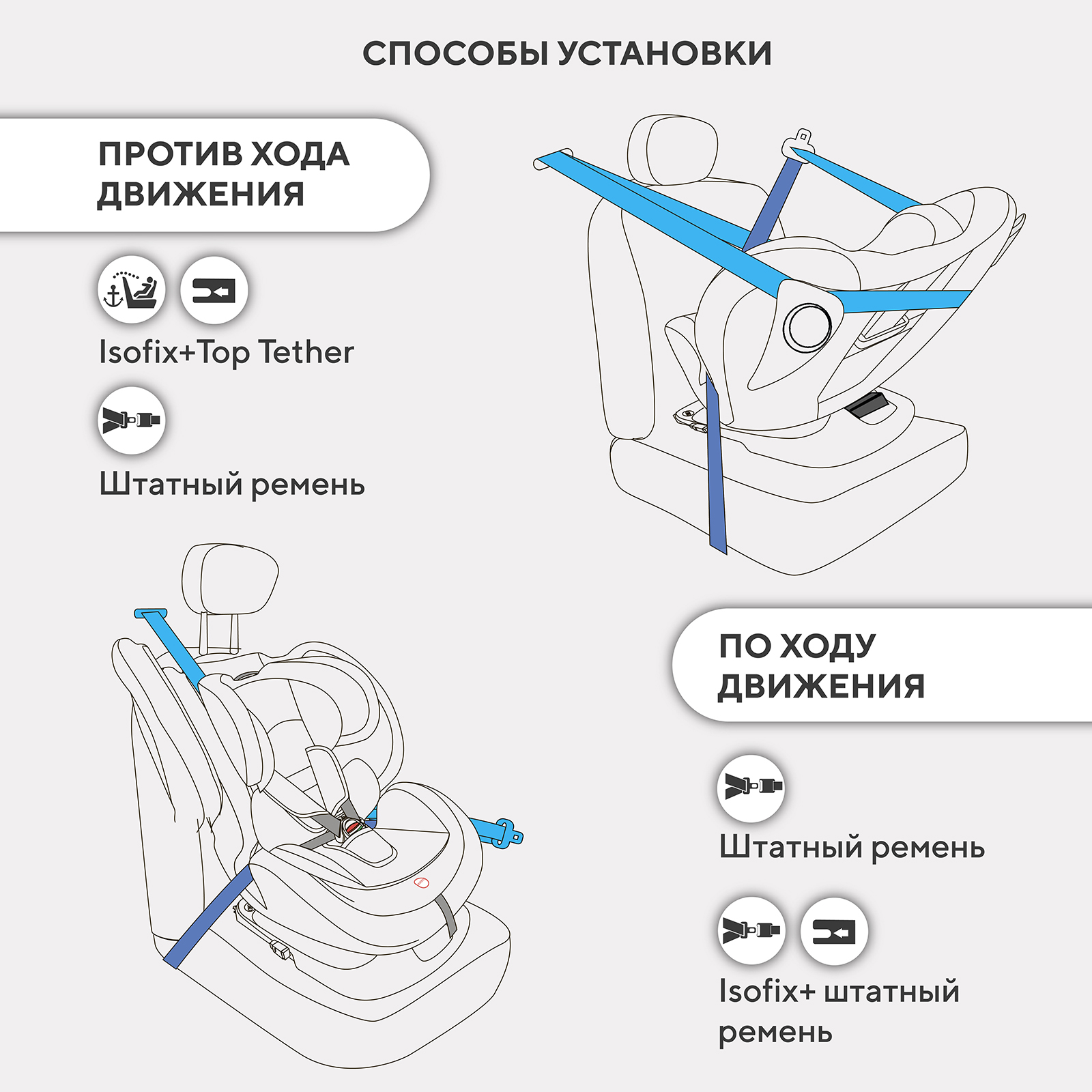 Автокресло Rant Nitro new isofix Isofix 0+/1/2/3 (0-36 кг) серый - фото 8