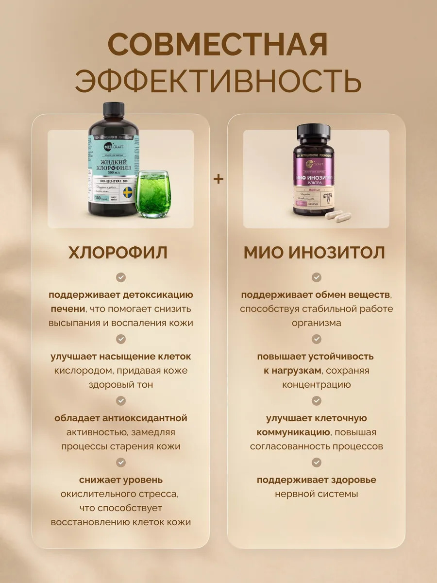 Набор Хлорофилл + Мио Инозитол 1500 мг MedCraft Детокс и баланс гормонов - фото 2
