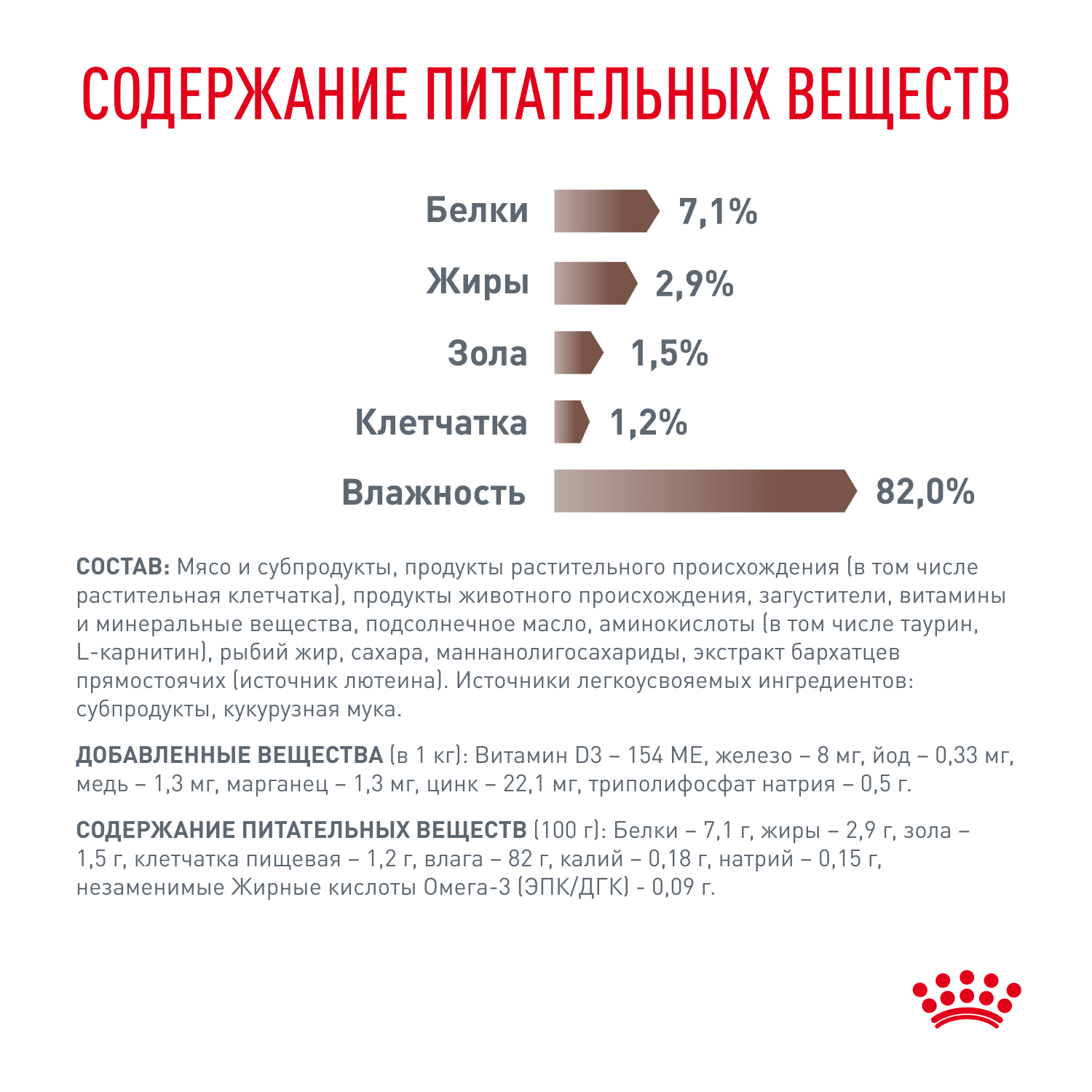 Корм влажный для кошек ROYAL CANIN GASTROINTESTINAL MODERATE CALORIE при расстройствах пищеварения - фото 6