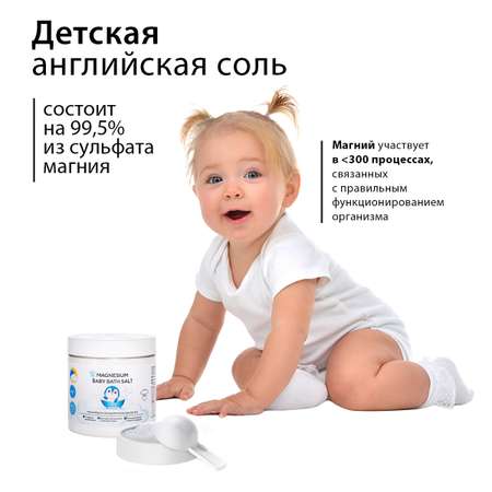 Соль для ванн Солюшка