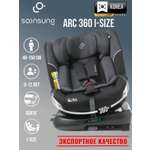 Автокресло SoonSung Isofix 0+/1/2/3 (0-36 кг) черный