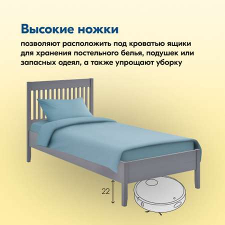 Кровать IKEA ИЛЕКСА