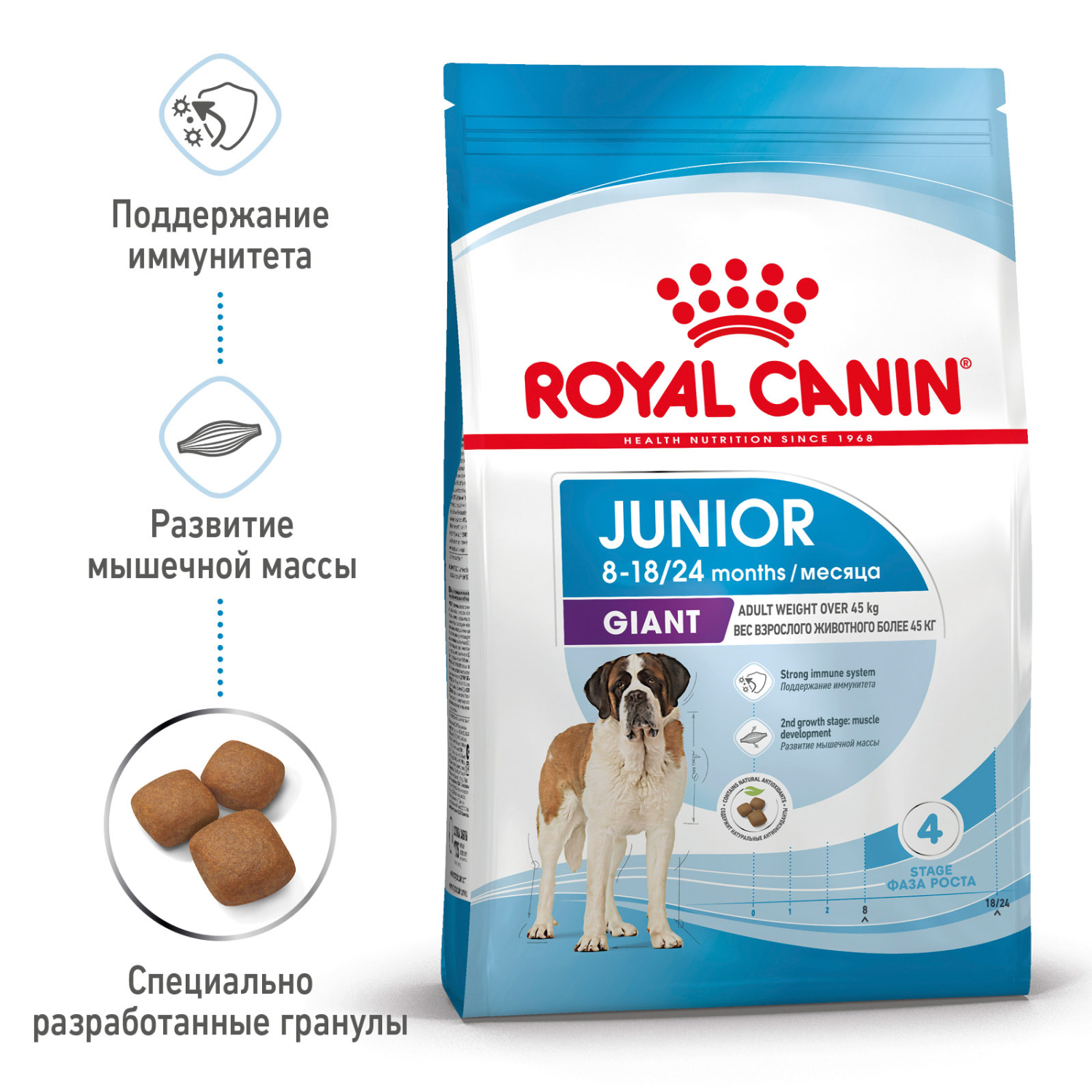 Корм для щенков ROYAL CANIN гигантских пород 8-24месяцев 15кг - фото 4
