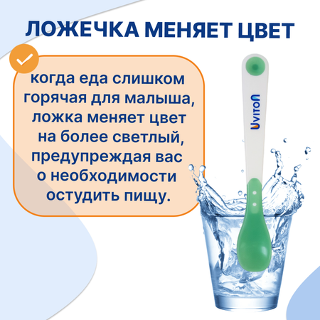 Ложка Uviton ложечки для прикорма 2 шт. в ассортименте