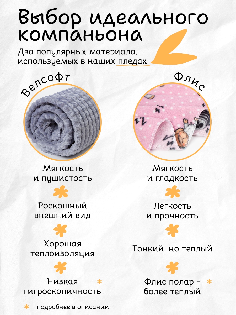 Плед детский Чудо-чадо флисовый «Флисёнок» 85х120см голубой/облака - фото 4
