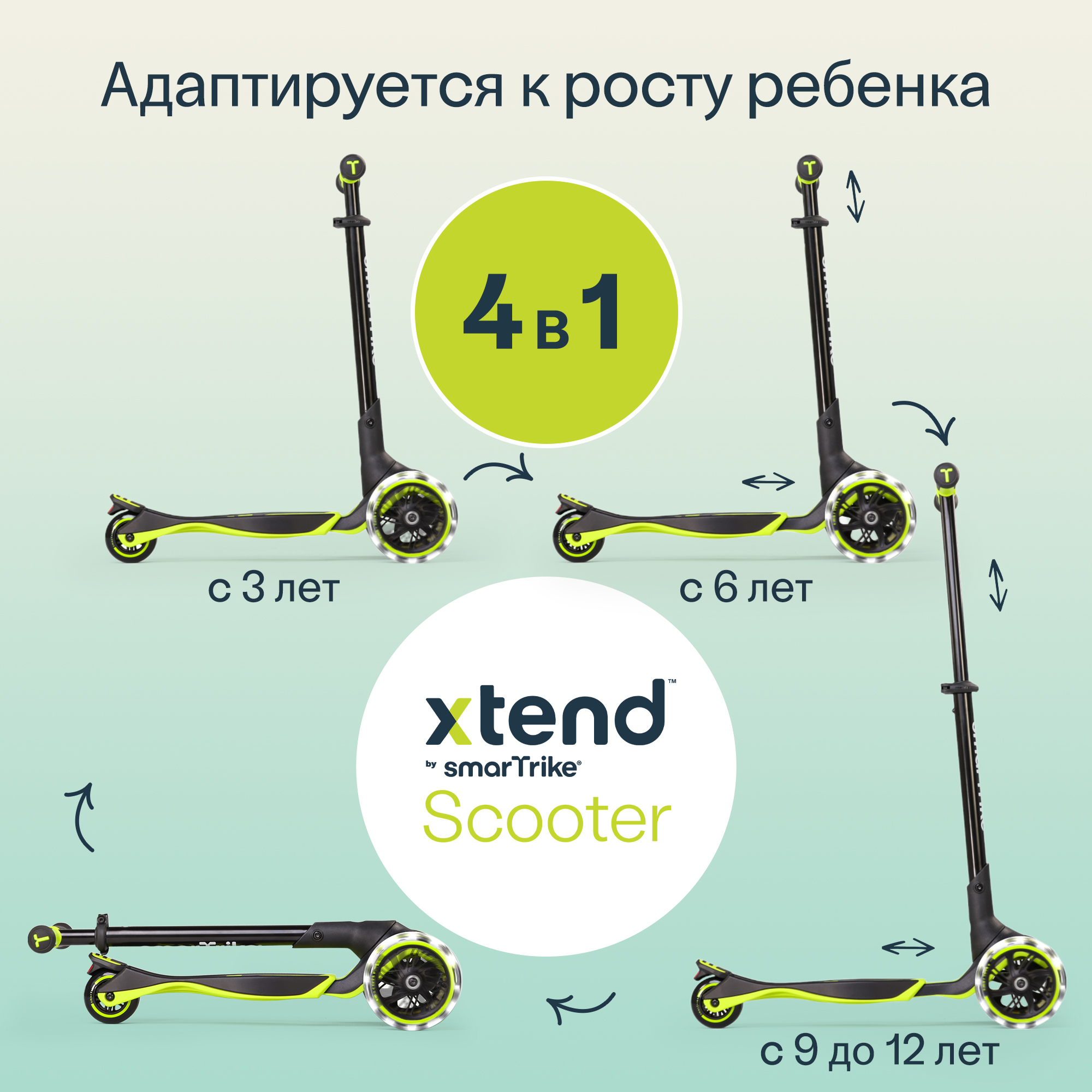 Самокат SmarTrike трехколесный - фото 2