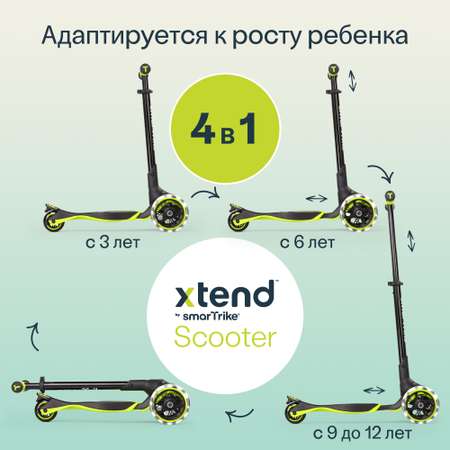 Самокат SmarTrike трехколесный