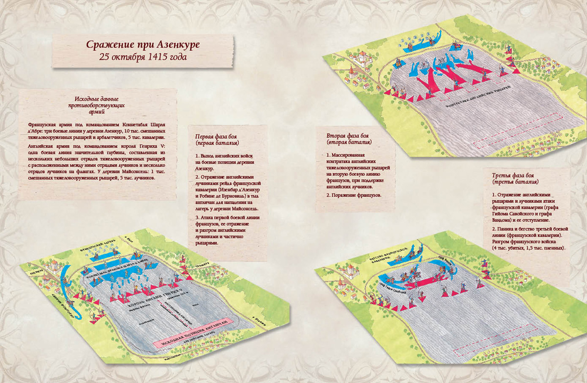 Книга Белый город Англия. XV–XVII века - фото 6